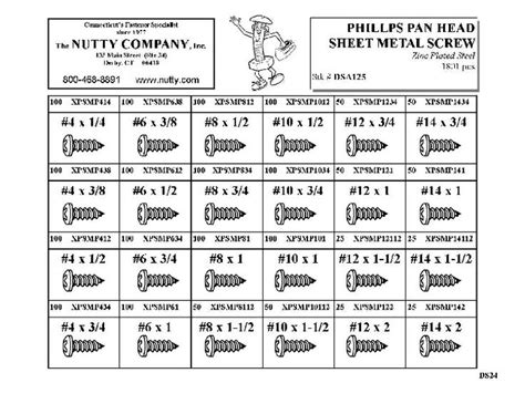 1 4 x 3 strong sheet metal screws|sheet metal screw drill chart.